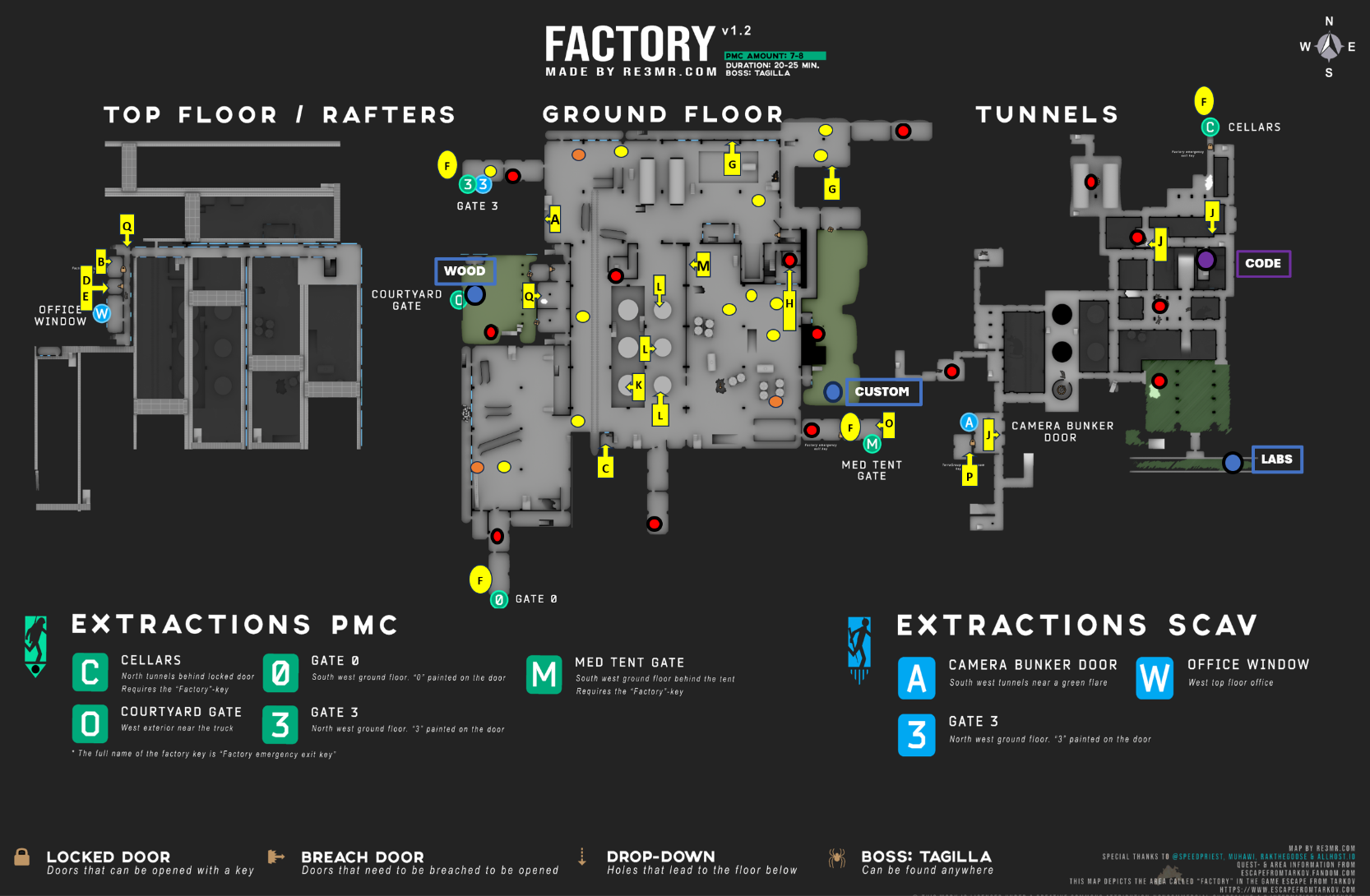 factory image